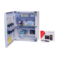 Control cabinets and automation